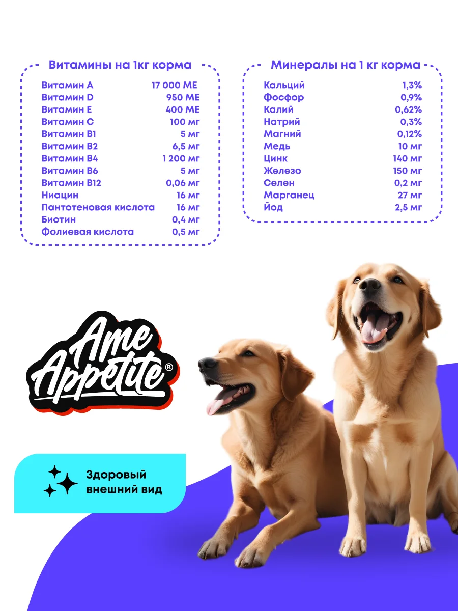 AmeAppetite сухой корм с говядиной для взрослых собак всех пород от 1 года