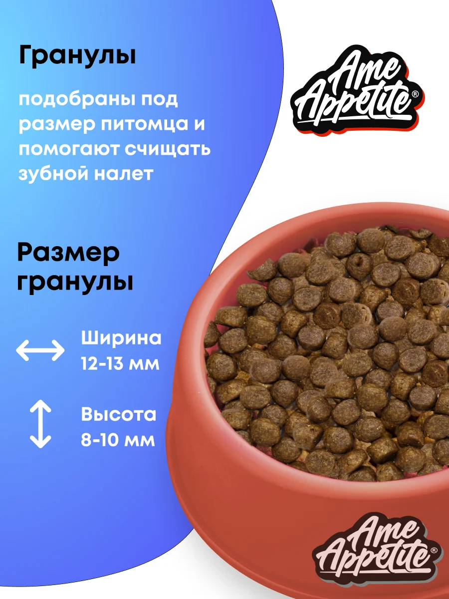 AmeAppetite сухой корм с говядиной для взрослых собак всех пород от 1 года