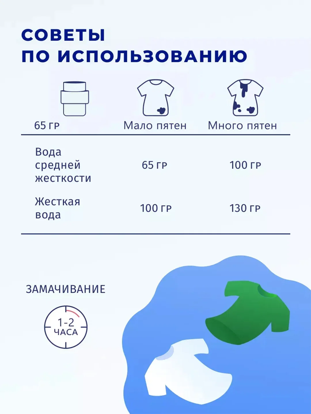 Гель для стирки BiMax Арома Терапия, 4800г