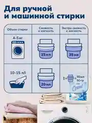 Кондиционер-ополаскиватель для белья BiMax Cokel "Прохладный бриз", 4800 г