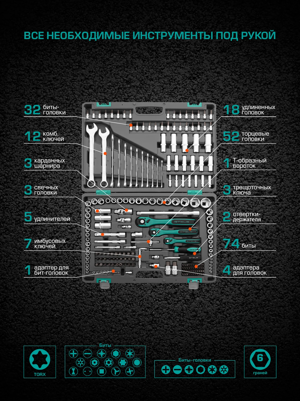 Набор инструментов для автомобиля, 216 предметов, STELS, 14115