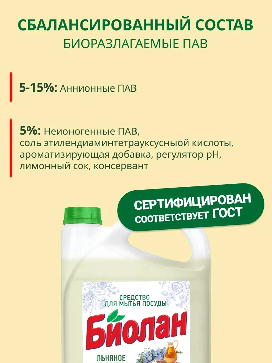 Средство для мытья посуды Биолан Актив Био Сода+сок лимона, 4800г
