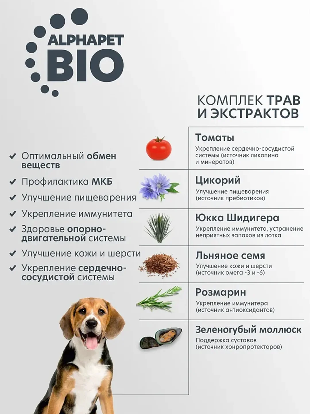 АльфаПет WOW 7кг с ягненком и бурым рисом сухой д/взр. собак мелких пород с чувств.пищевар
