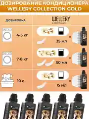 Парфюмированный кондиционер для белья Wellery "Кофе и цветы апельсина", 0,9 л