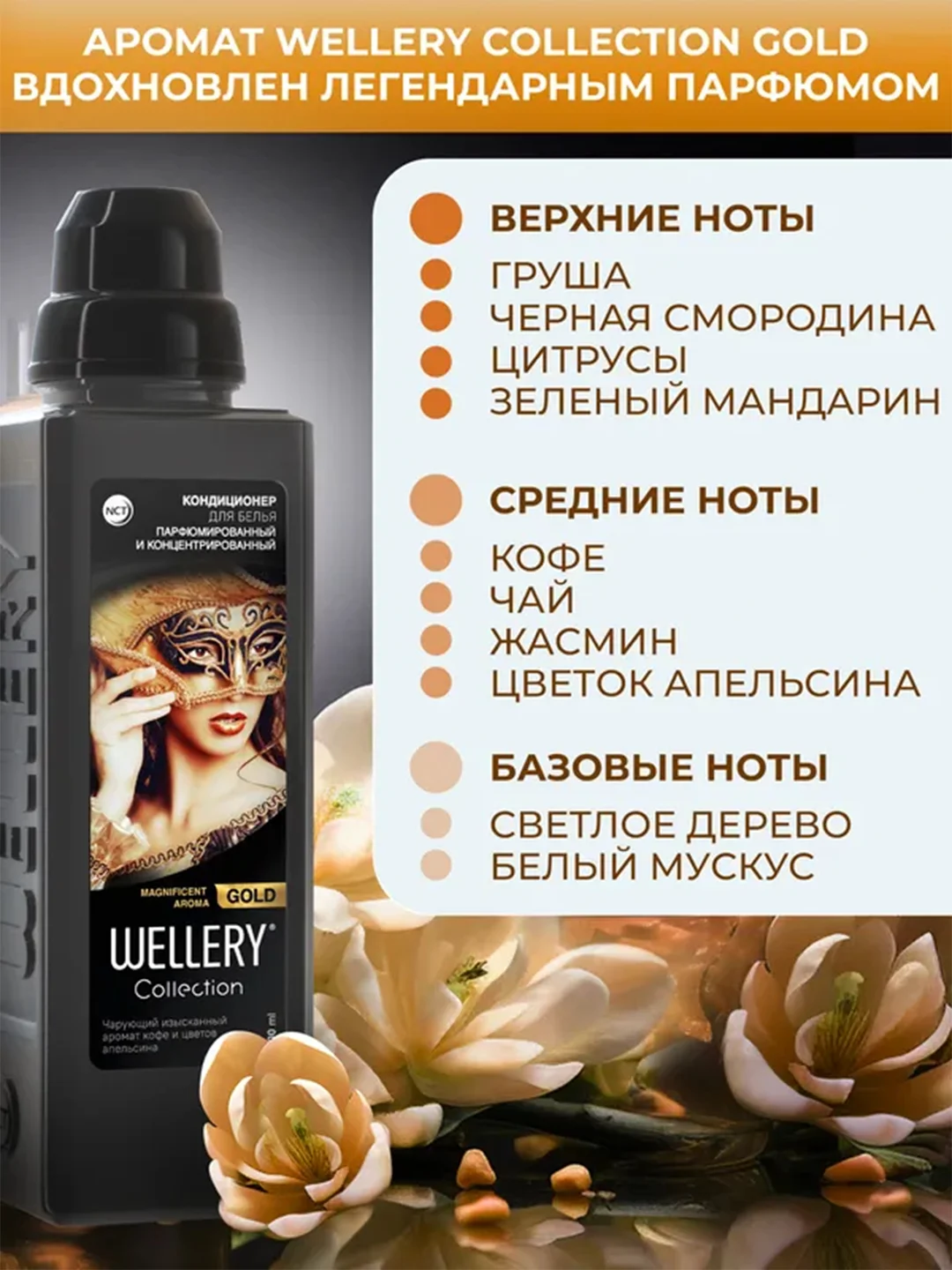 Парфюмированный кондиционер для белья Wellery "Кофе и цветы апельсина", 0,9 л