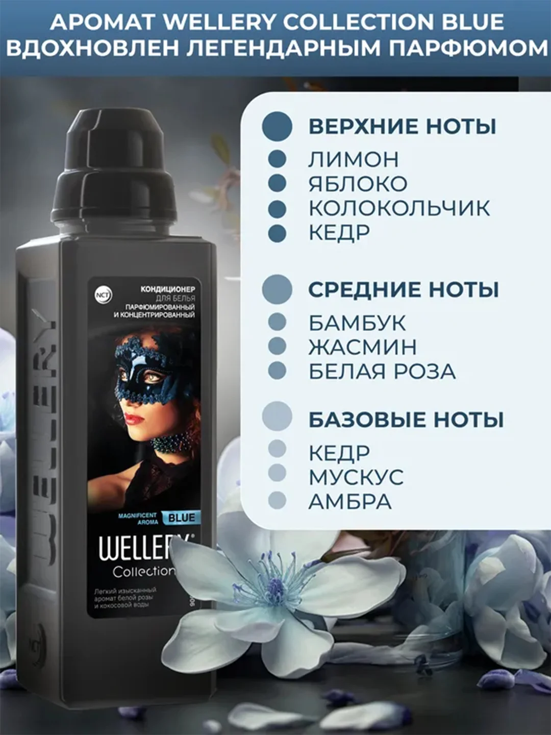 Парфюмированный кондиционер для белья Wellery "Аромат белой розы и кокосовой воды", 0,9 л