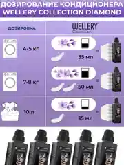 Парфюмированный кондиционер для белья Wellery "Кедр и пачули", 0,9 л