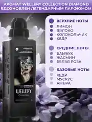 Парфюмированный кондиционер для белья Wellery "Кедр и пачули", 0,9 л