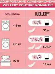 Парфюмированный кондиционер для белья Wellery "Аромат ириса и гиацинта", 1 л