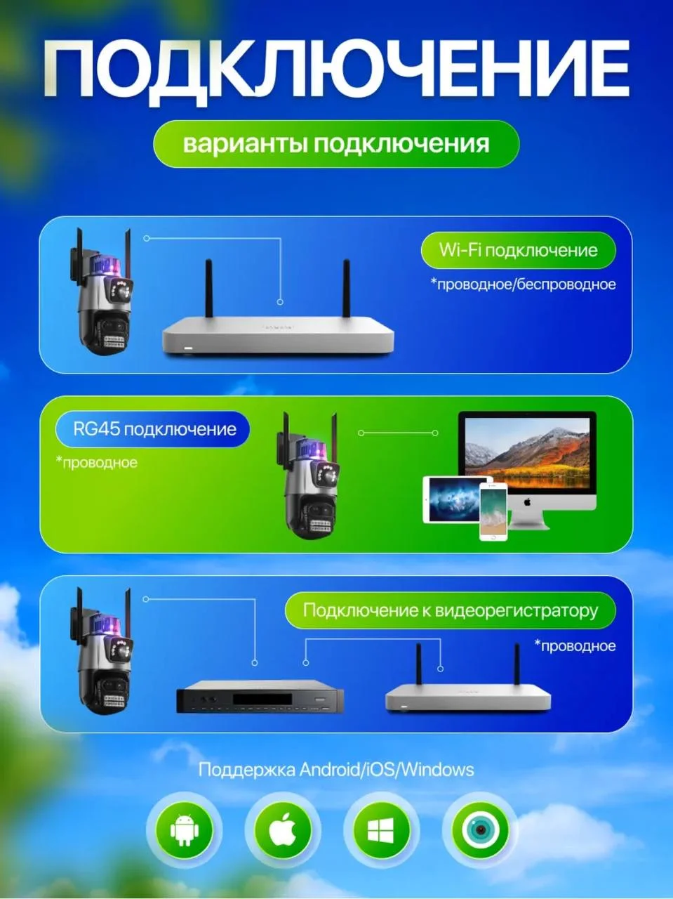 Угольный камера видеонаблюдения, уличная