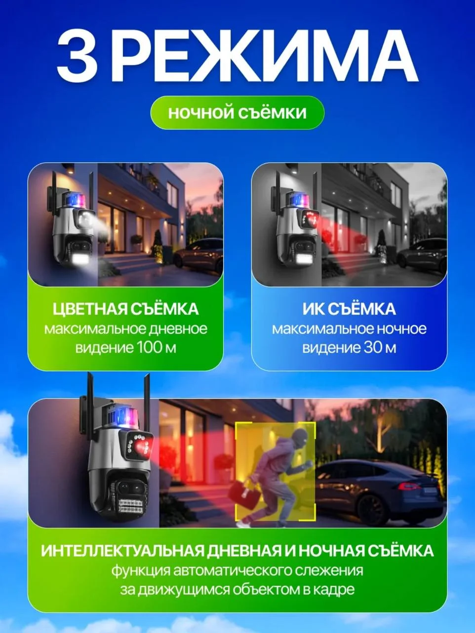 Угольный камера видеонаблюдения, уличная