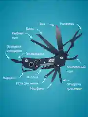 Многофункциональный складной нож 15 в 1 Мультитул