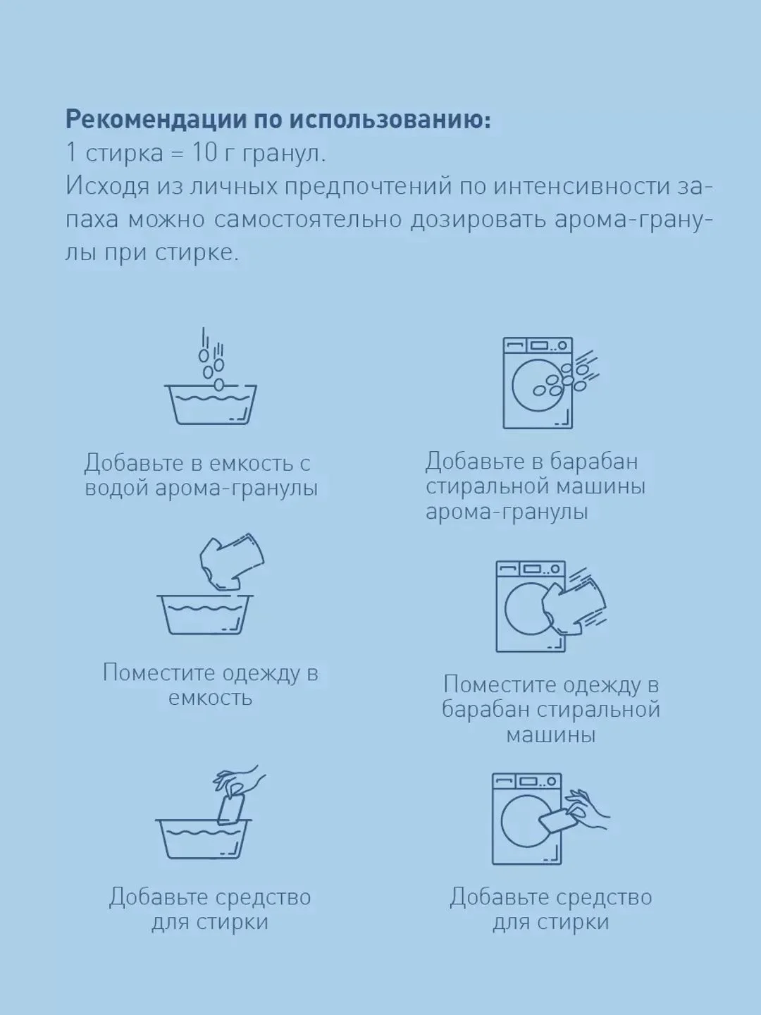 Кондиционер для белья в гранулах