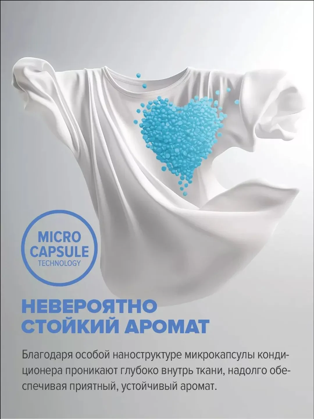 Кондиционер для белья в гранулах