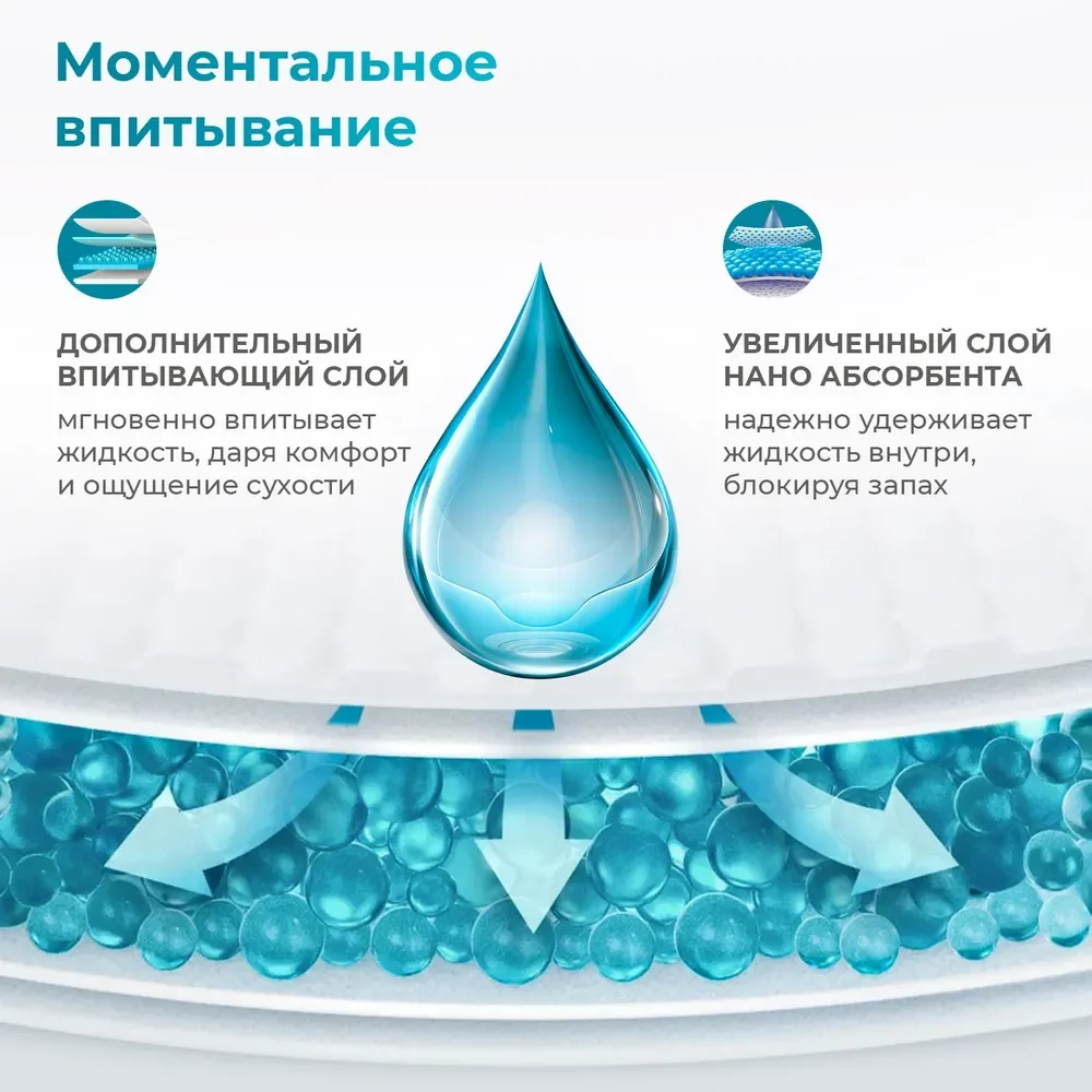 Подгузники для взрослых Reva Care Normal, на липучках, 30 штук