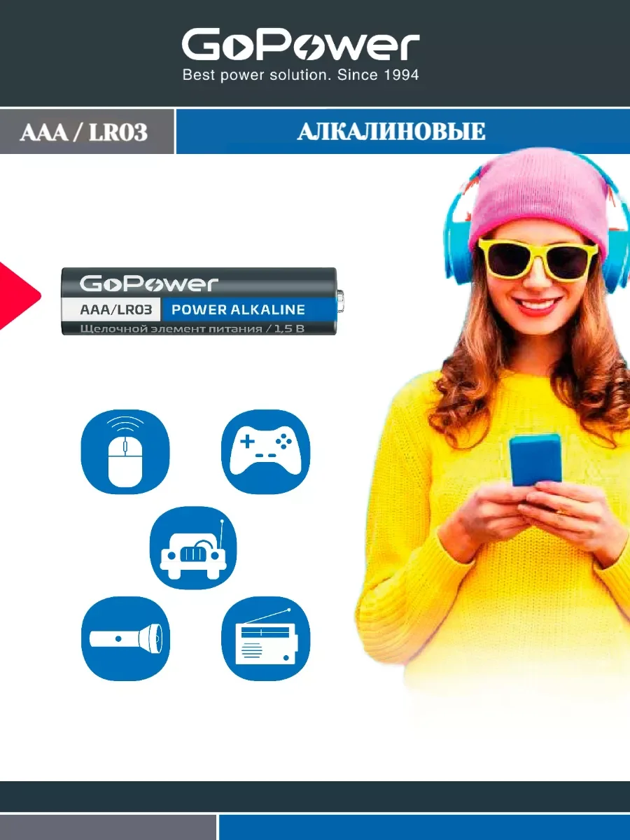 Батарейка GoPower LR03 AAA BOX20 Shrink 4 Alkaline 1.5V