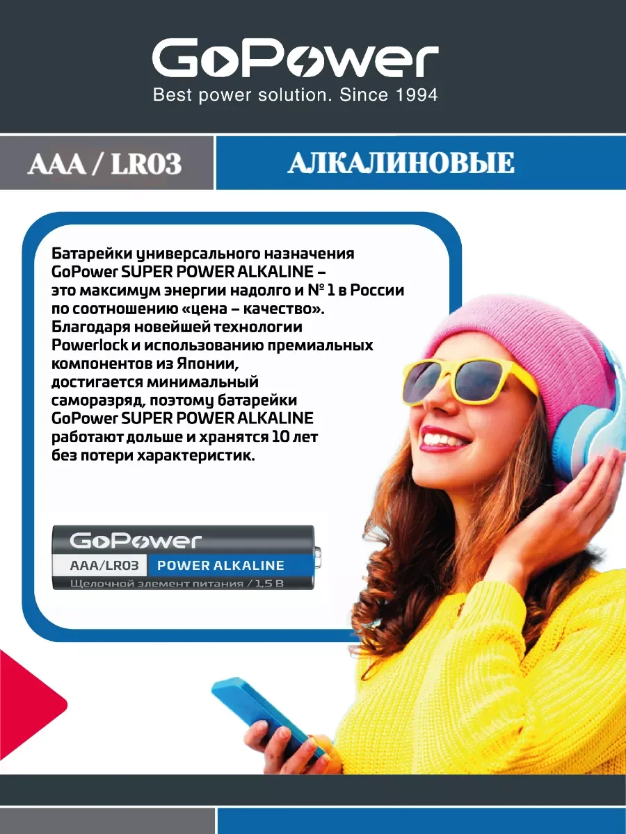 Батарейка GoPower LR03 AAA BOX20 Shrink 4 Alkaline 1.5V