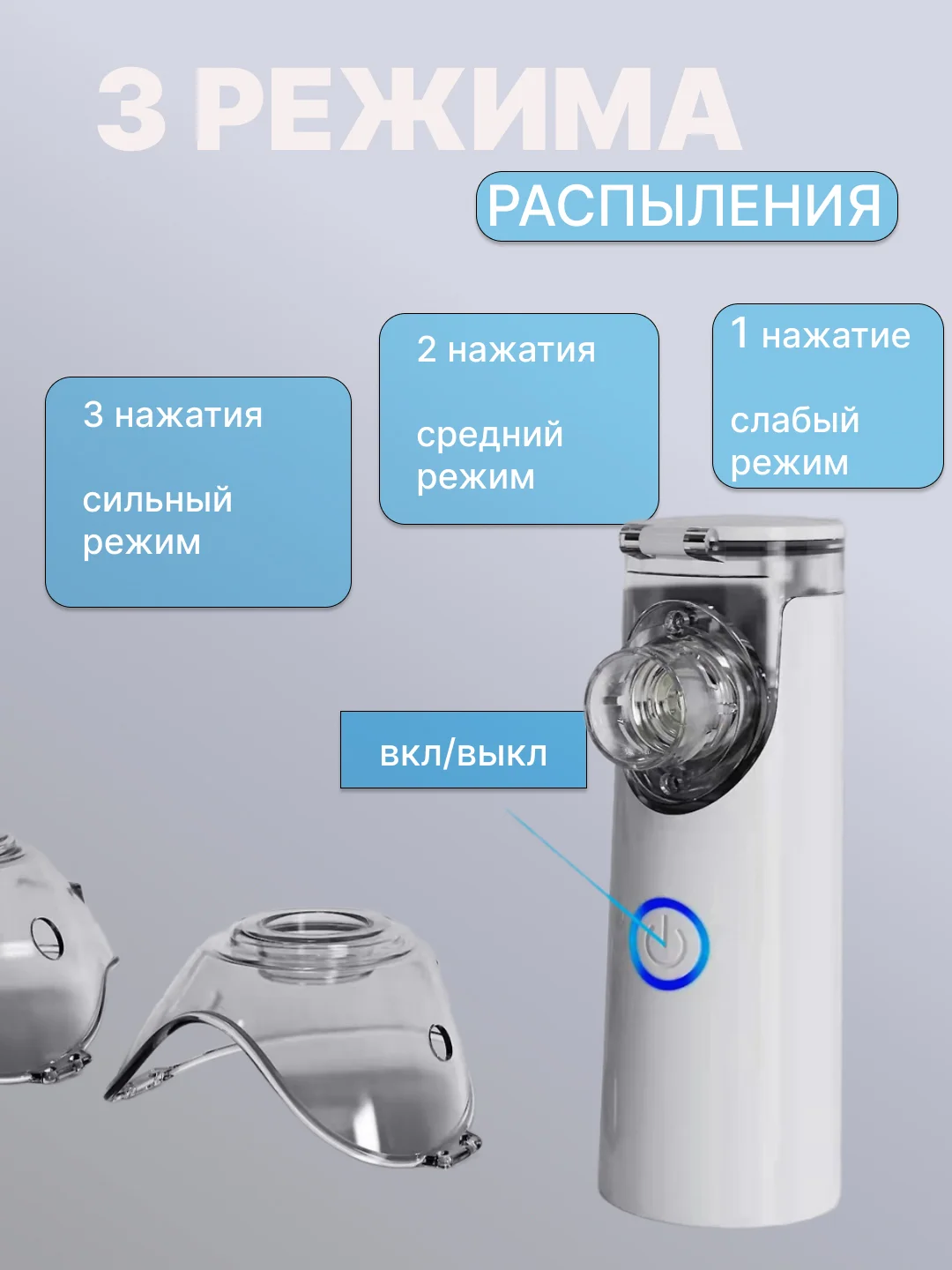 Ингалятор небулайзер портативный для детей, ингалятор паровой для носа и рта с насадками