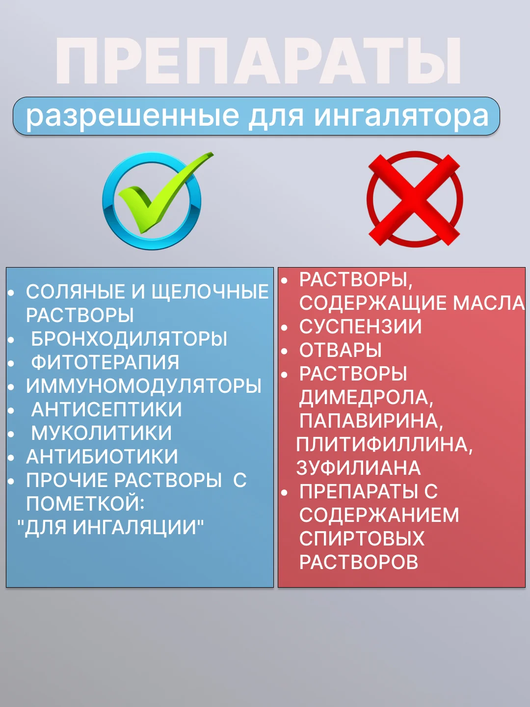 Ингалятор небулайзер портативный для детей, ингалятор паровой для носа и рта с насадками