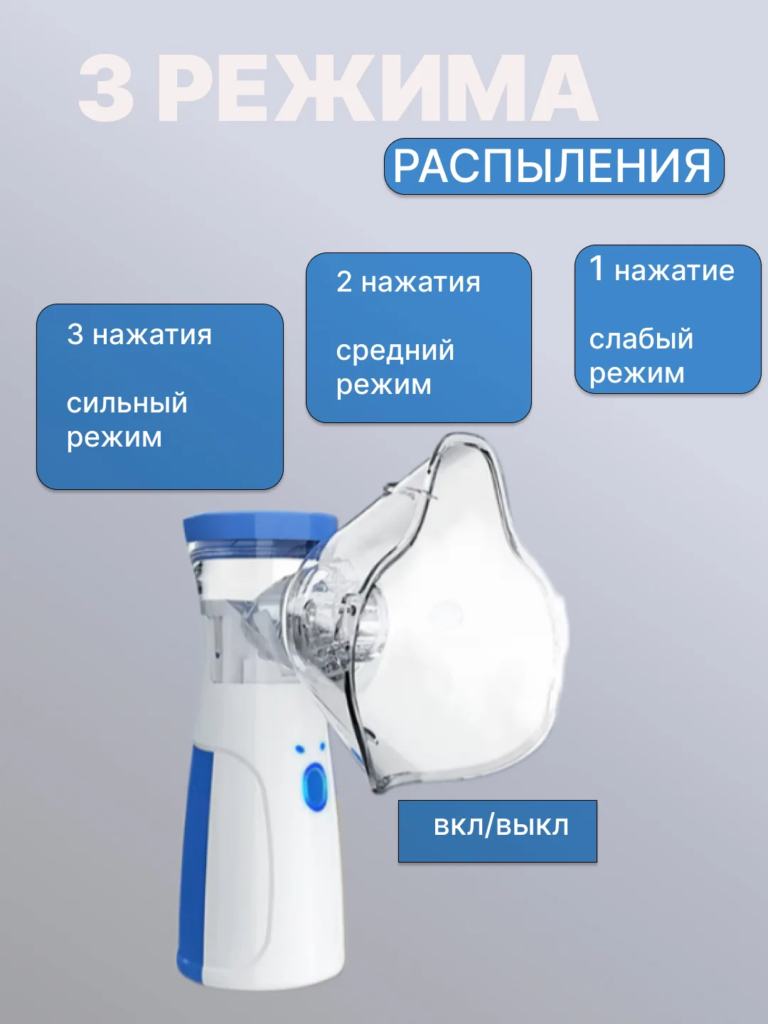 Голубой ингалятор небулайзер портативный для детей, ингалятор паровой для носа и рта с насадками