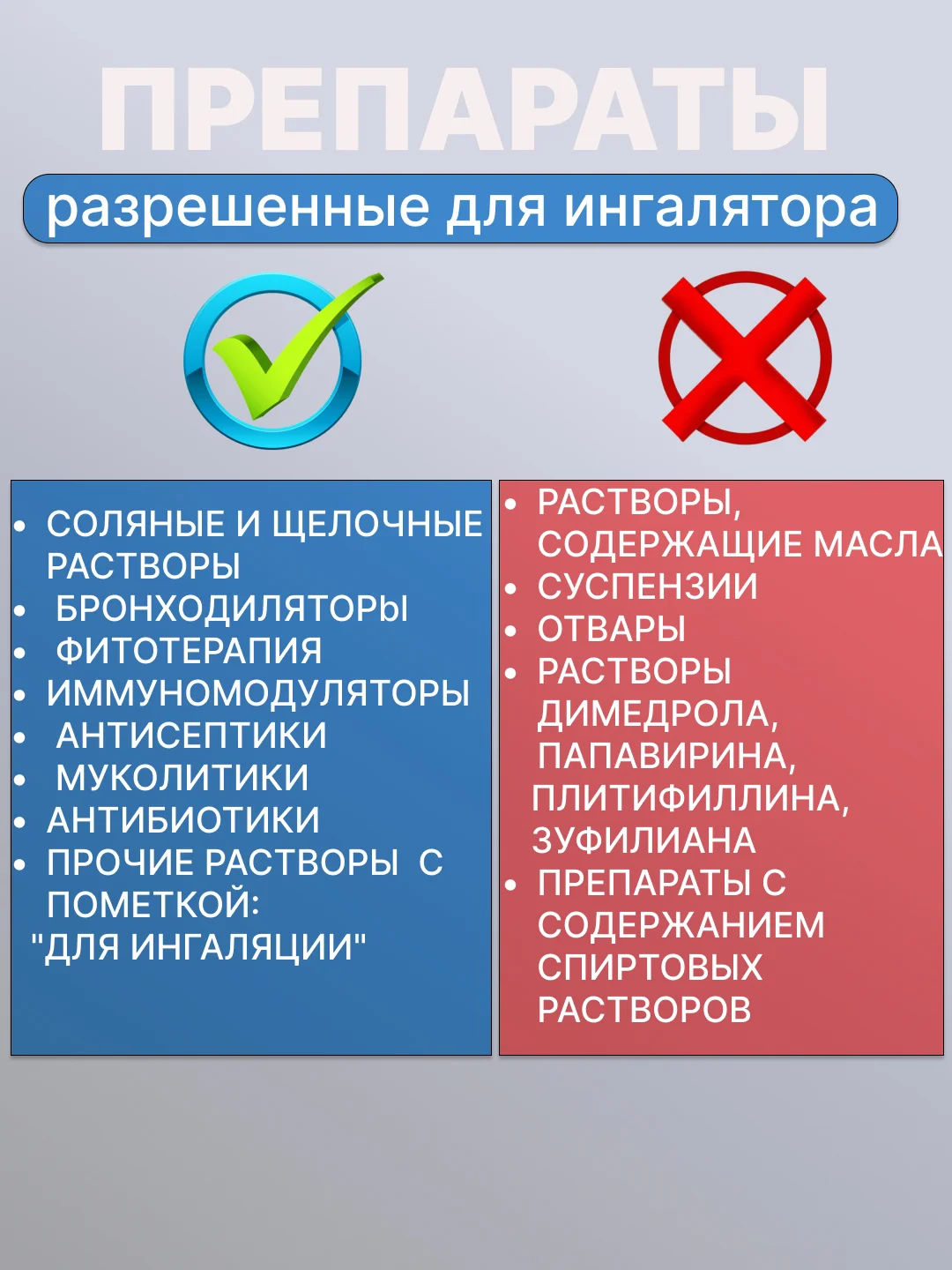 Голубой ингалятор небулайзер портативный для детей, ингалятор паровой для носа и рта с насадками