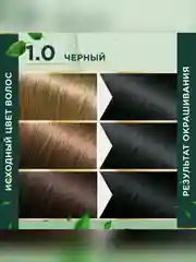 Стойкая крем-краска для волос Fito color, тон 1.0, черный, 115 мл