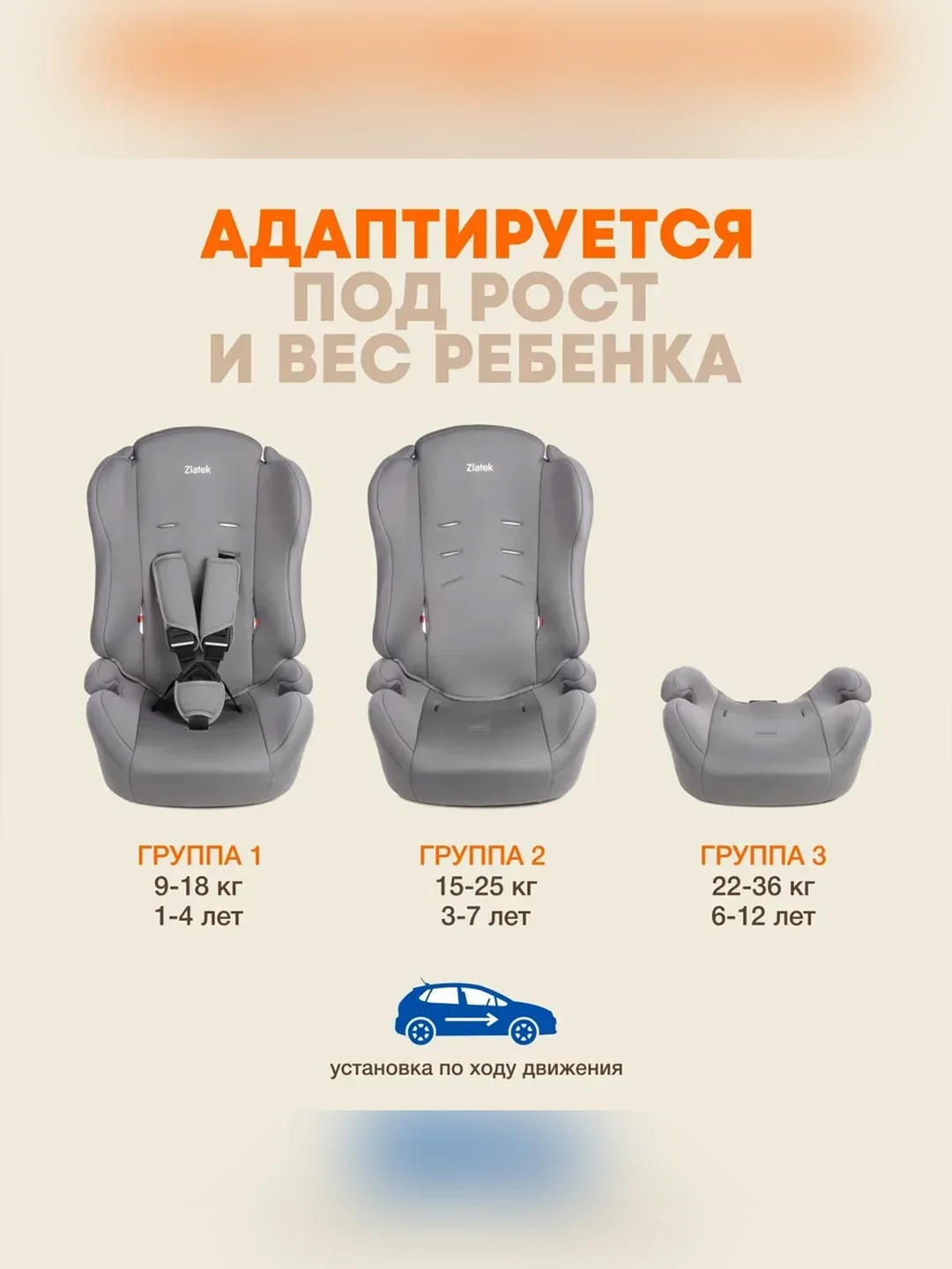 Автокресло детское Zlatek ZL513 Basic, 9-36 кг, 1-12 лет, черный