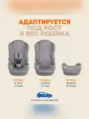 Автокресло детское Zlatek ZL513 Basic, 9-36 кг, 1-12 лет, черный