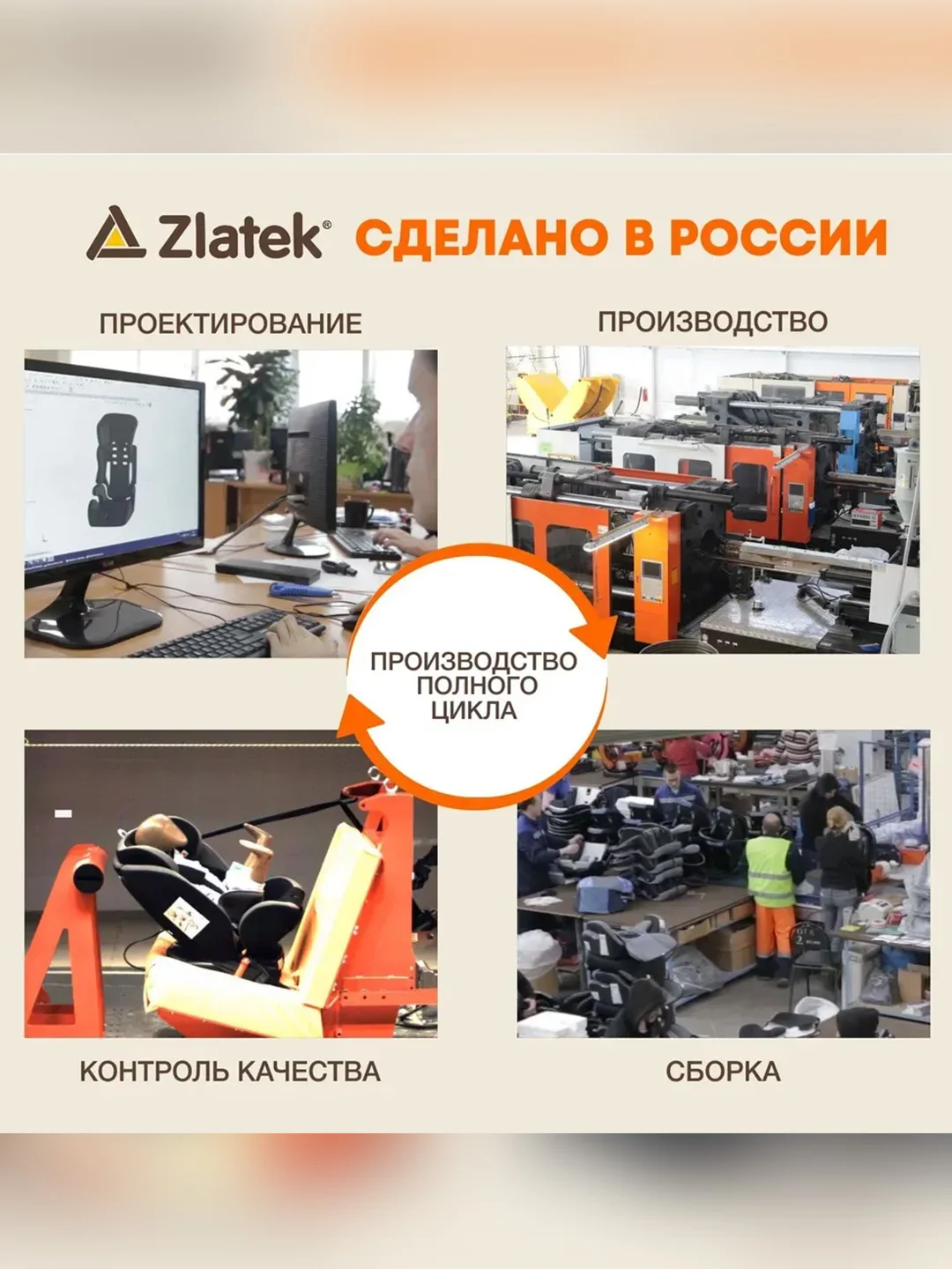 Автокресло детское Zlatek Atlantic Basic, от 9 до 36 кг, цвет умбра