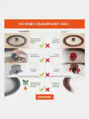 Крышка для любой сковороды и кастрюли универсальная 3 размера (22-24-26см) серая, DASWERK