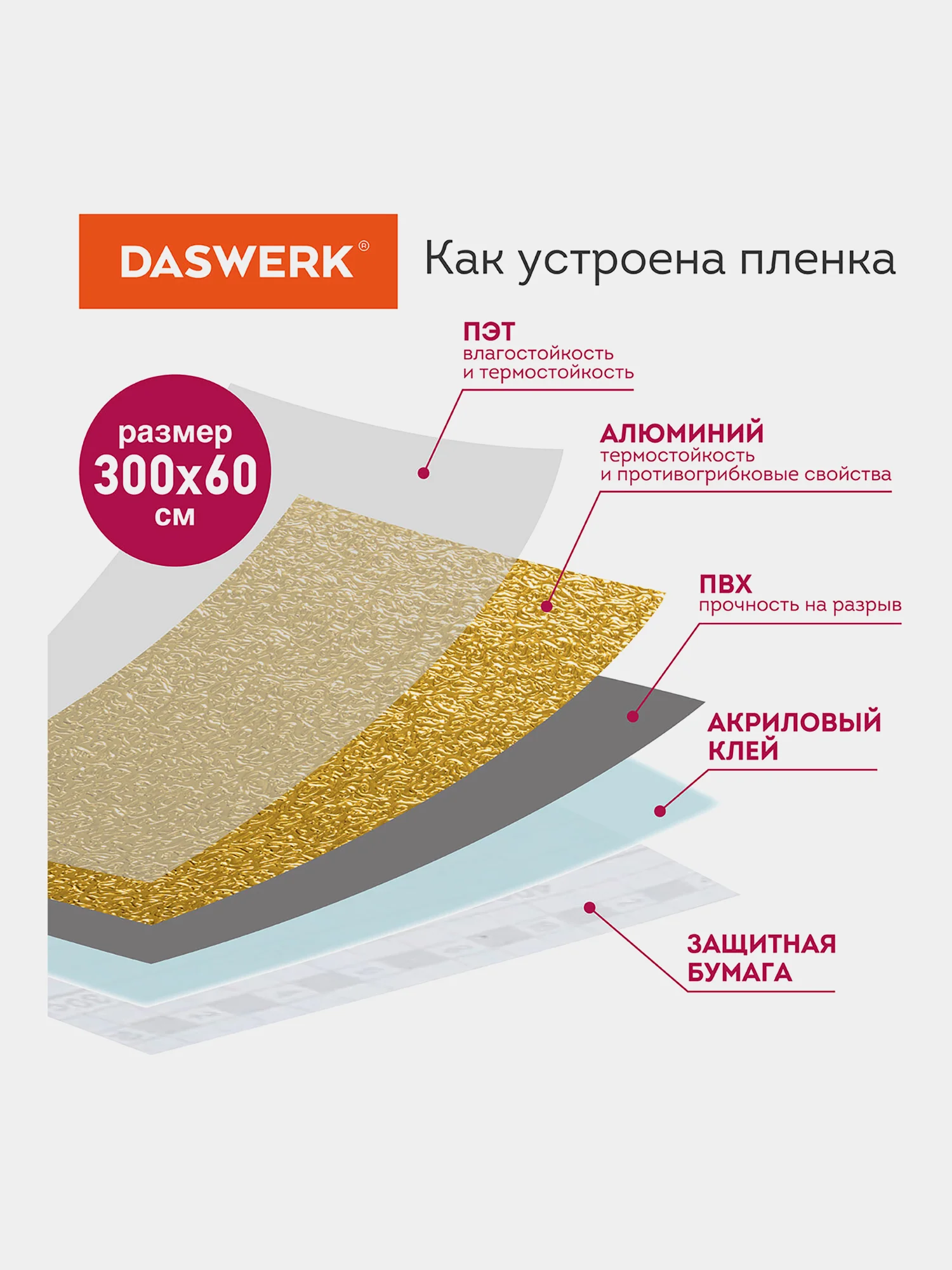 Самоклеящаяся пленка, алюминиевая фольга защитная для кухни/дома, 0,6 х 3 м, Daswerk, 607847