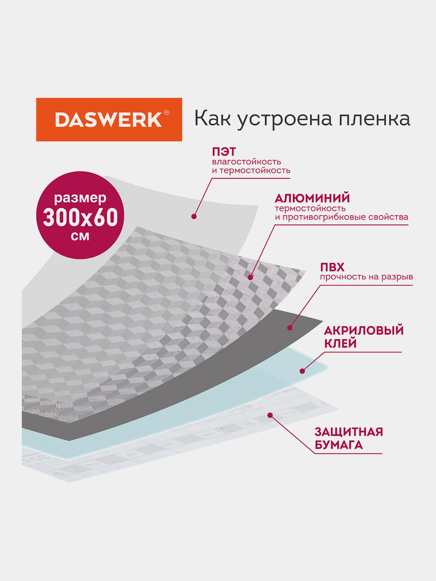 Самоклеющаяся защитная алюминиевая пленка фольга, защитный экран для кухни, Daswerk 607848