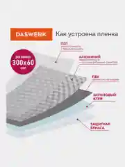 Самоклеющаяся защитная алюминиевая пленка фольга, защитный экран для кухни, Daswerk 607848