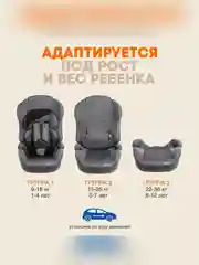 Автокресло детское Zlatek ZL513 Lux, от 9 до 36 кг, адванс синий