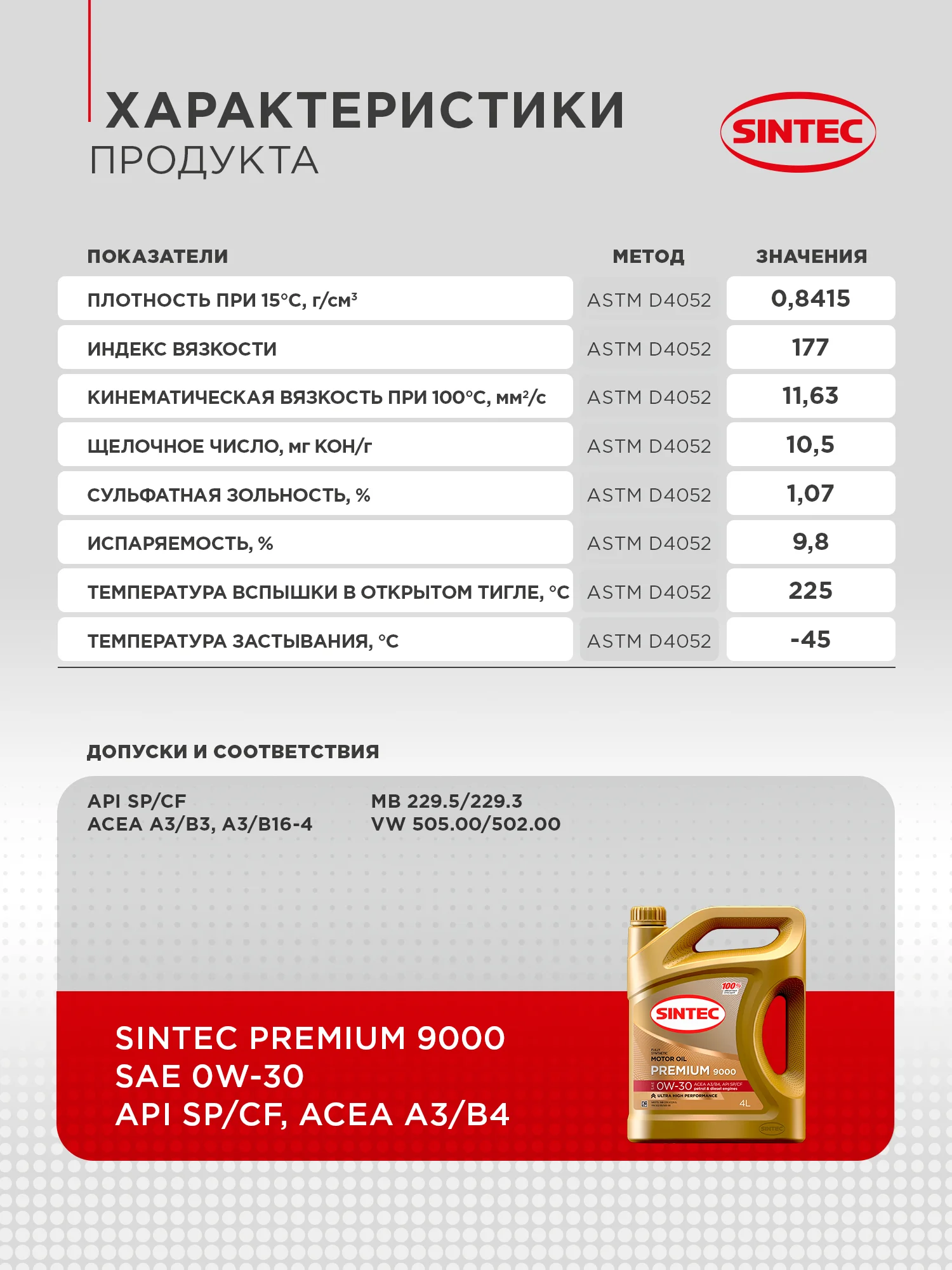 Моторное масло SINTEC PREMIUM 9000 SAE 0W-30, API SP/CF, ACEA A3/B4 Синтетическое 4 л