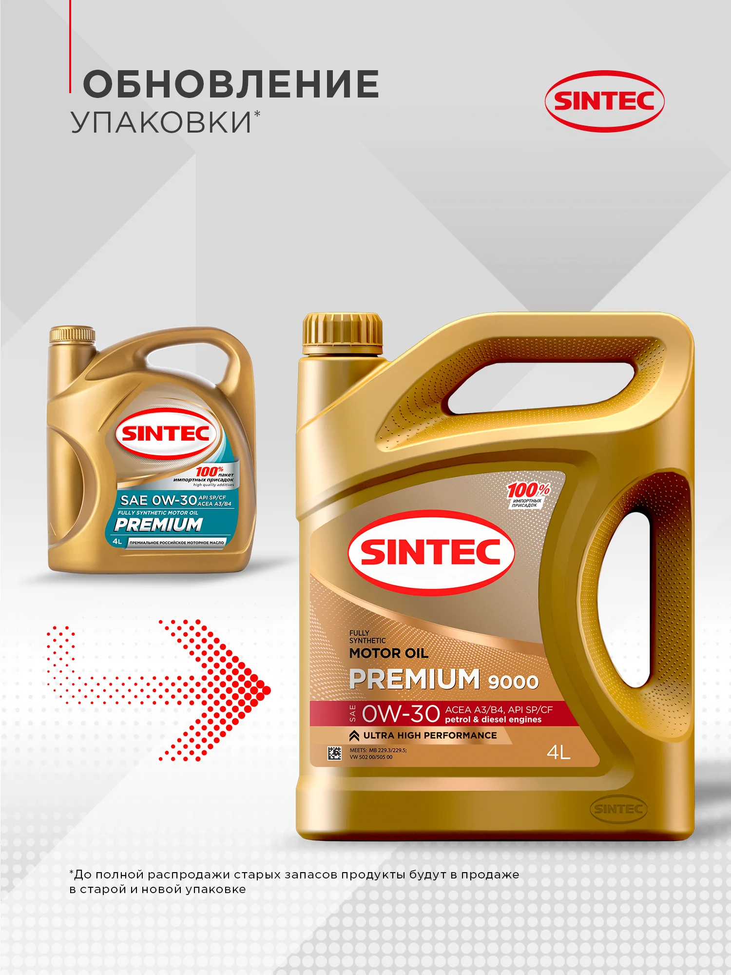 Моторное масло SINTEC PREMIUM 9000 SAE 0W-30, API SP/CF, ACEA A3/B4 Синтетическое 4 л