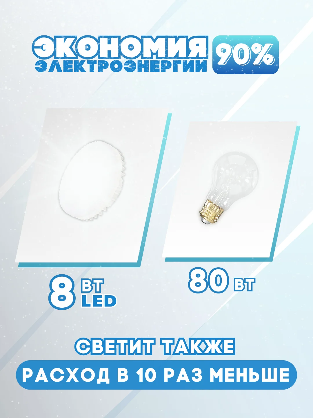 Лампа GX53 Leek 8W 6500K