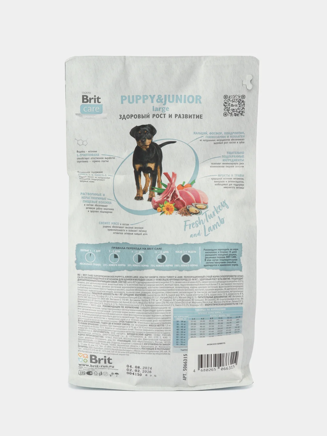 BRIT CARE, Сухой корм с инд и ягн д/щенк.кр.пор."Dog Puppy&Junior L Healthy Growth" 1.5 кг