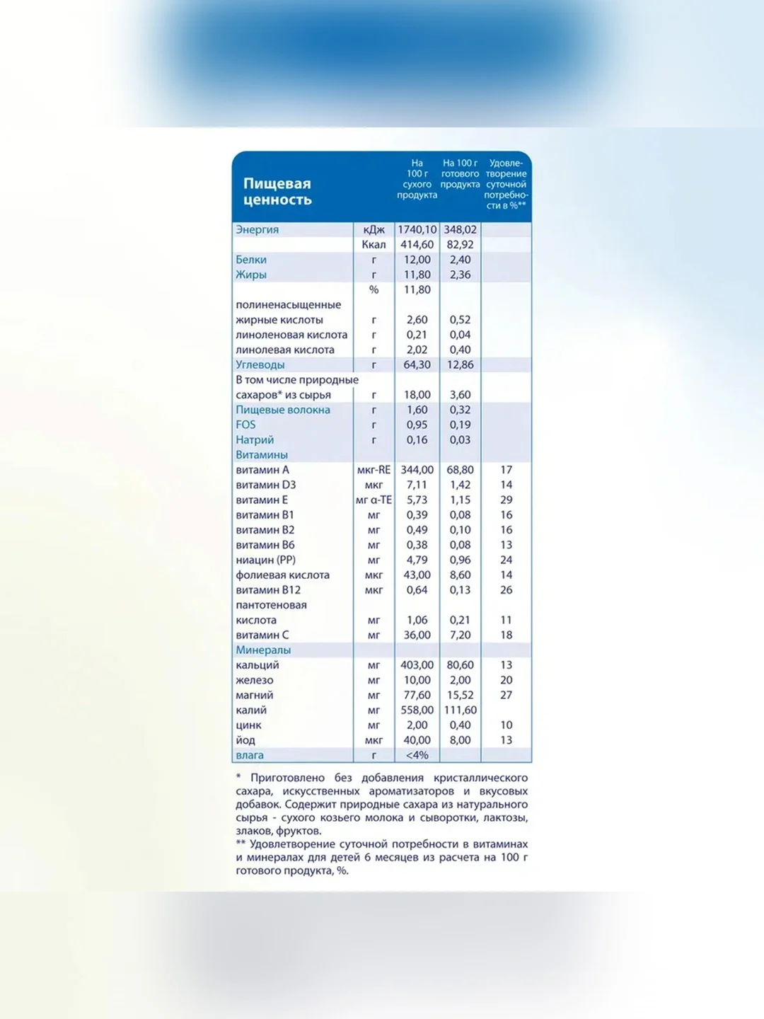 Kabrita® 7 злаков каша на козьем молочке с бананом с 6 месяцев, 180 г