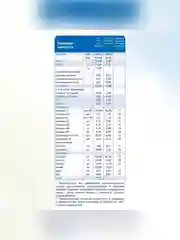 Kabrita® 7 злаков каша на козьем молочке с бананом с 6 месяцев, 180 г