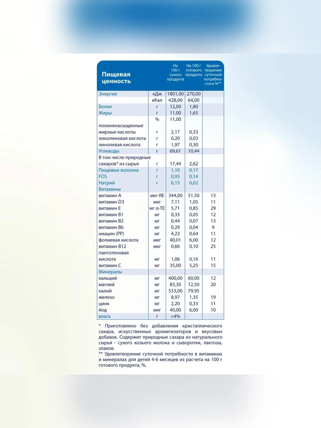 Kabrita® Гречневая каша на козьем молочке с 4 месяцев, 180 г