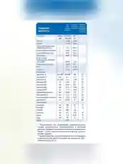 Kabrita® Мультизлаковая каша на козьем молочке с тыквой 180 г