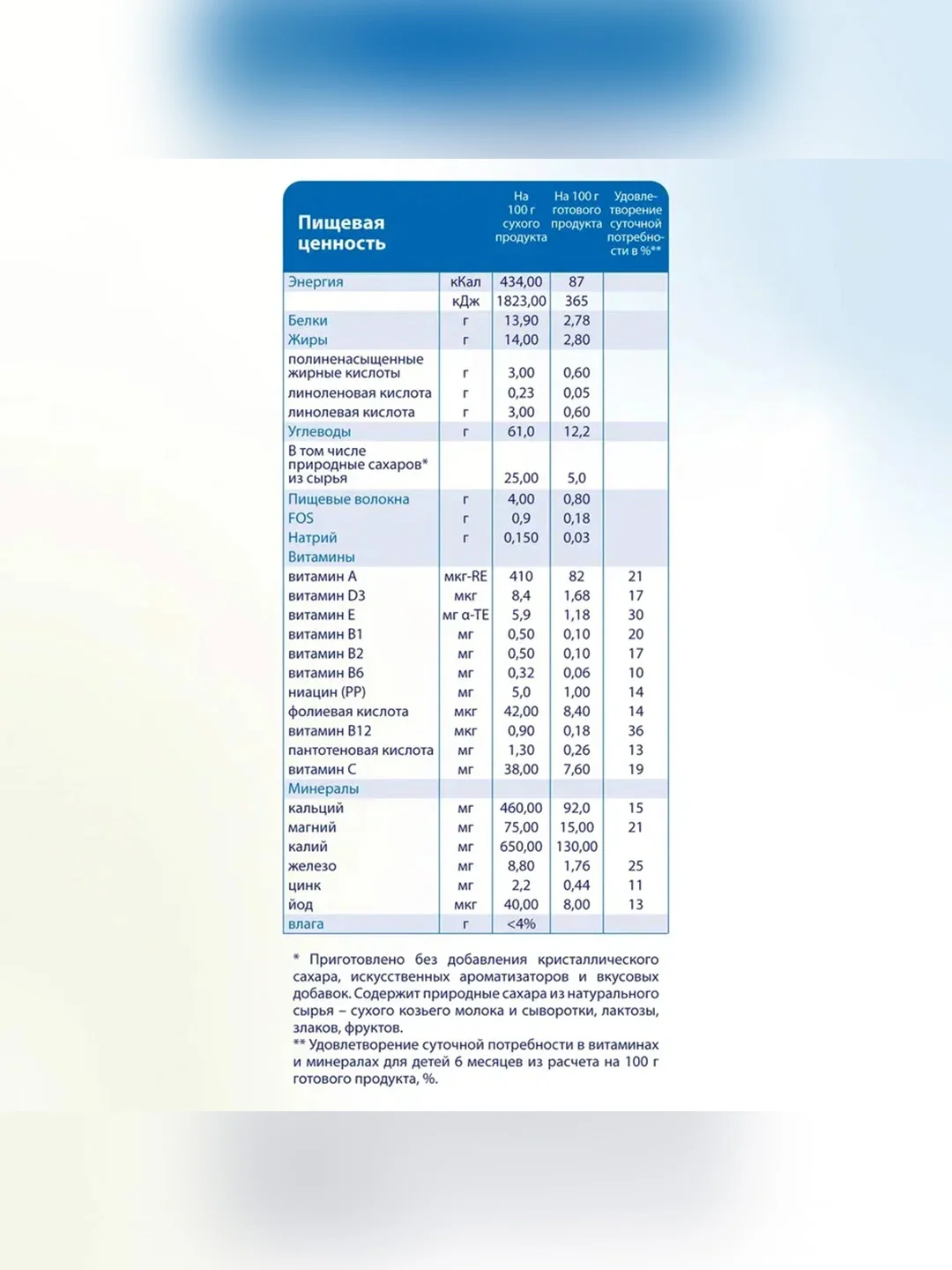 Kabrita® Овсяная каша на козьем молочке с бананом и черносливом 180 г