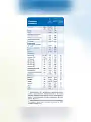 Kabrita® Овсяная каша на козьем молочке с бананом и черносливом 180 г