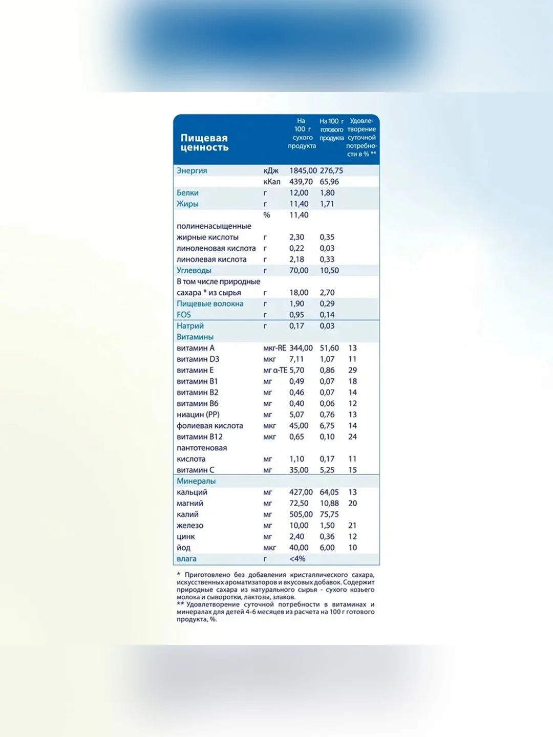 Kabrita® Рисовая каша на козьем молочке с 4 месяцев, 180 г