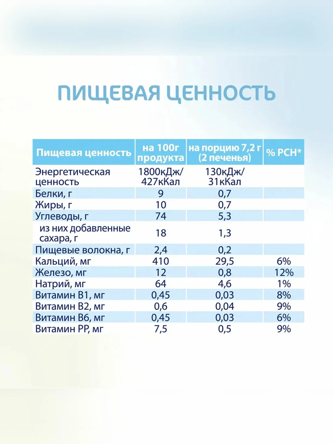 Kabrita® детское печенье на козьем молочке для детей старше 6 месяцев, 115 г
