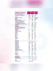 Молочная смесь для комфортного пищеварения Kabrita 2 Gold 800 г