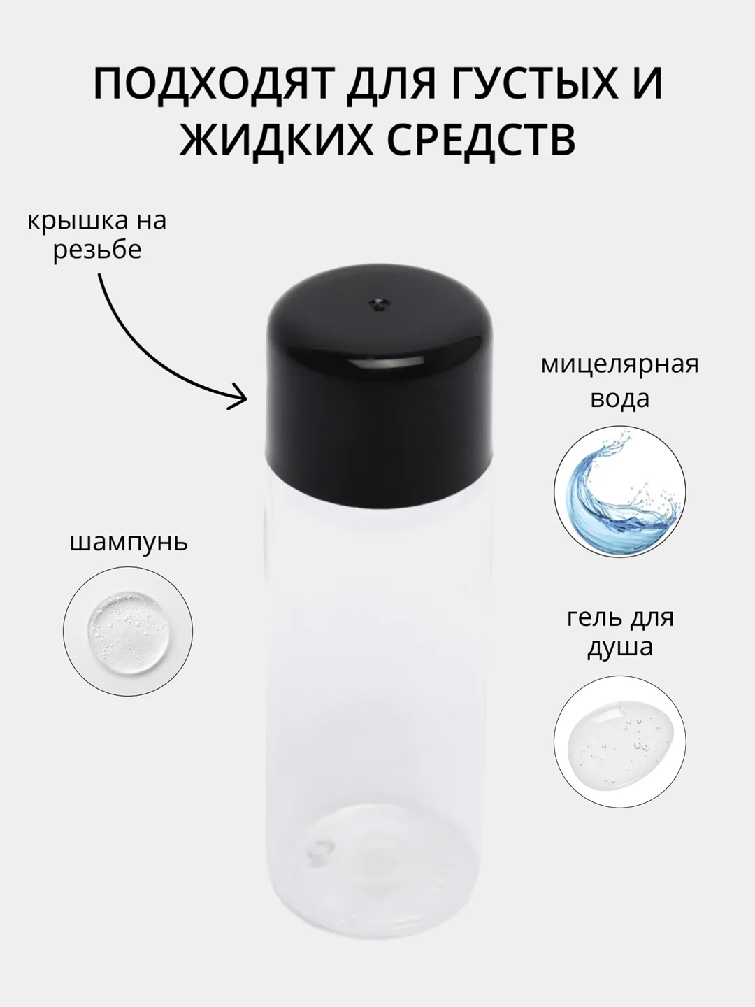 Дорожный набор флаконов для путешествий