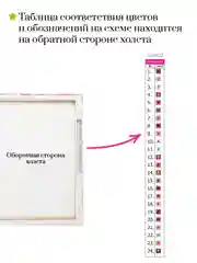 "Времена года. Природа" алмазная мозаика на подрамнике, 40 х 50, "Art on Canvas"