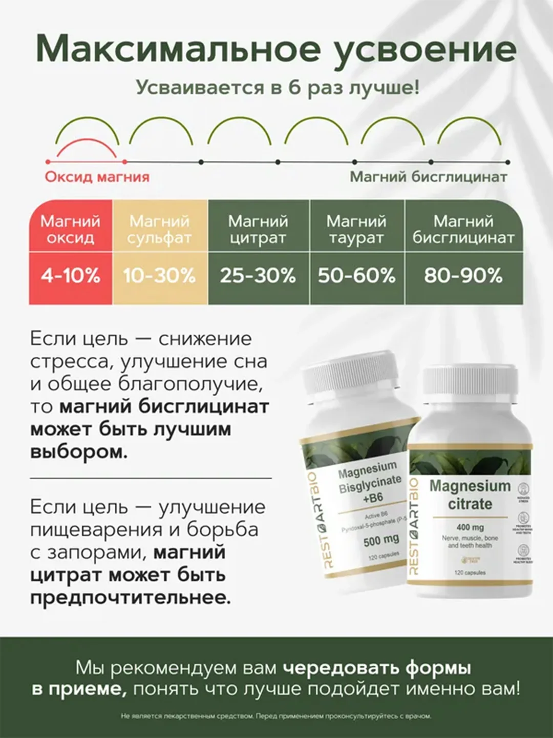 Магний хелат бисглицинат RestartBio, с активным витамином B6, 500 мг